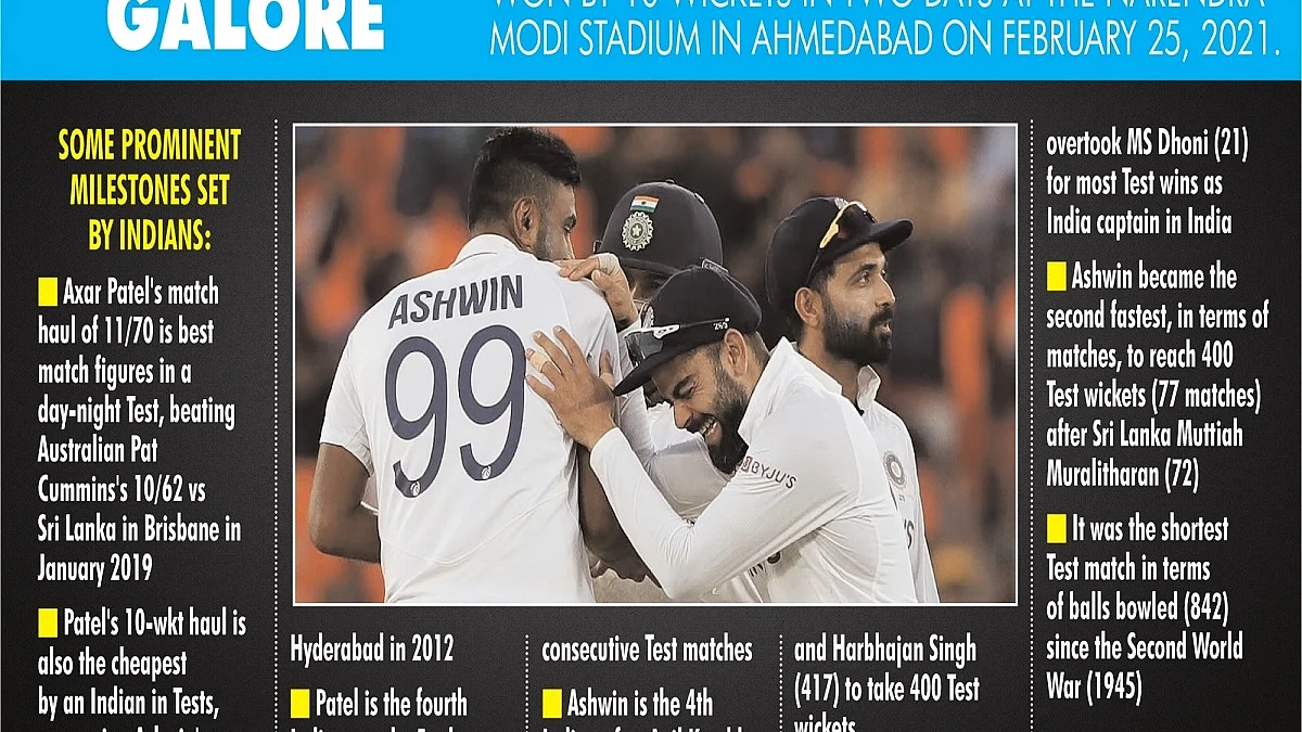 Photo Courtesy: IANS
