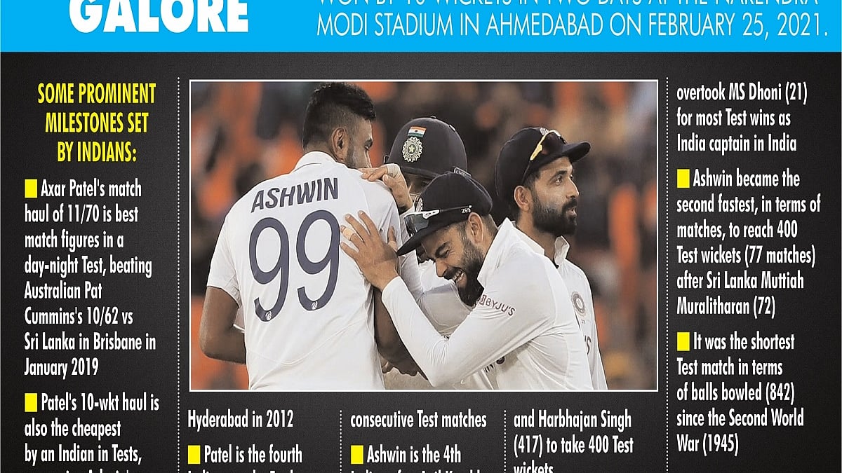 Photo Courtesy: IANS