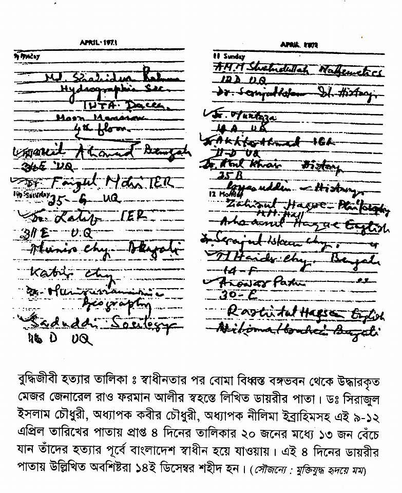 Haunting history- 50 years of Operation Searchlight in Dhaka