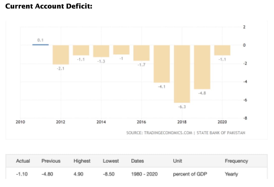 China outwits a too clever-by-half Modi, uses trade as weapon to weaken Indian exports and industry 