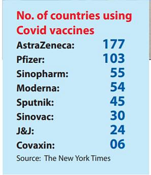 How India faltered and frittered away its 'vaccine' expertise built since 1850