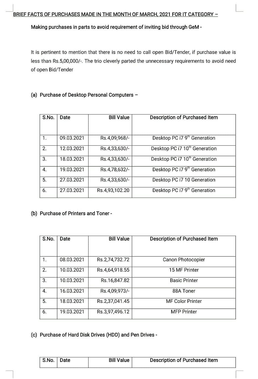 Complaint sent to PM levels charges of graft, financial irregularities against IT Dept officials