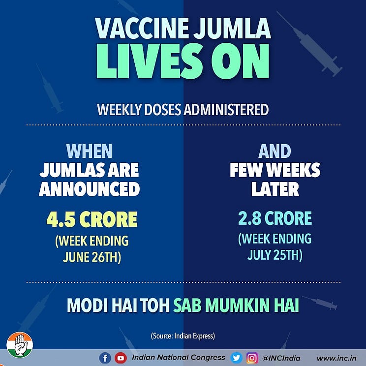 Congress, CPI-M slam Centre over vaccine shortage