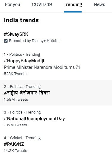 Twitterati celebrate PM Modi’s birthday as National Unemployment Day