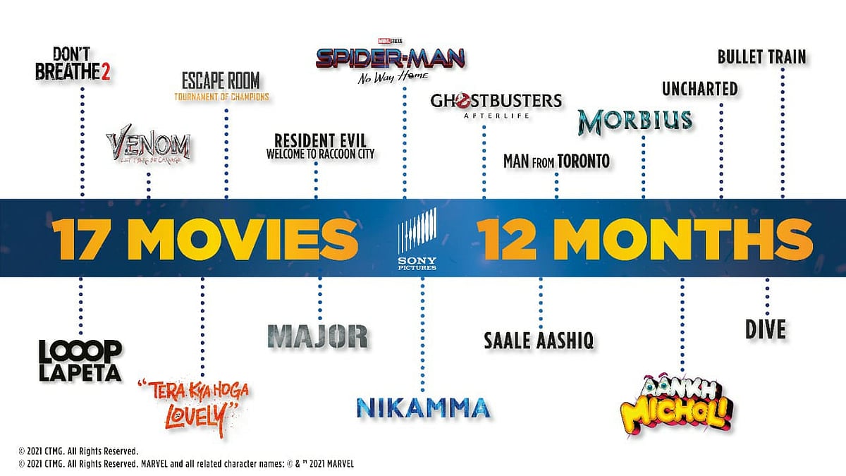 Sony Pictures Films India unveils a packed slate of over 17 Indian and Hollywood releases
