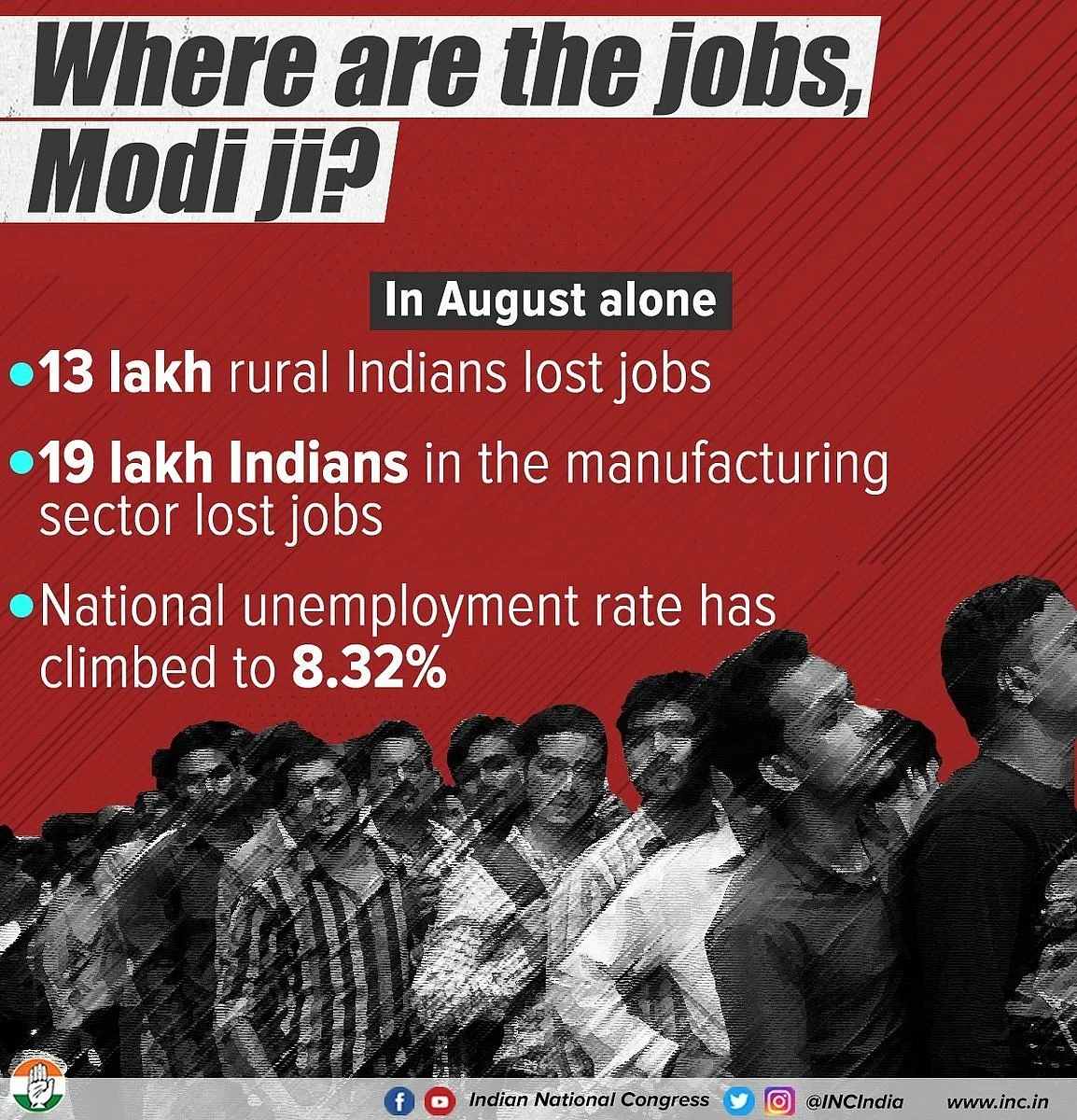 Twitterati celebrate PM Modi’s birthday as National Unemployment Day