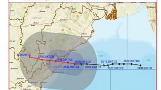 Cyclone Gulab makes landfall, heavy rains likely in several places