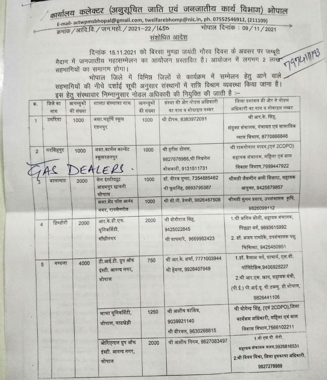 No toll tax for buses ferrying 2 lakh tribals to Modi’s Bhopal rally, Congress to hold a parallel convention