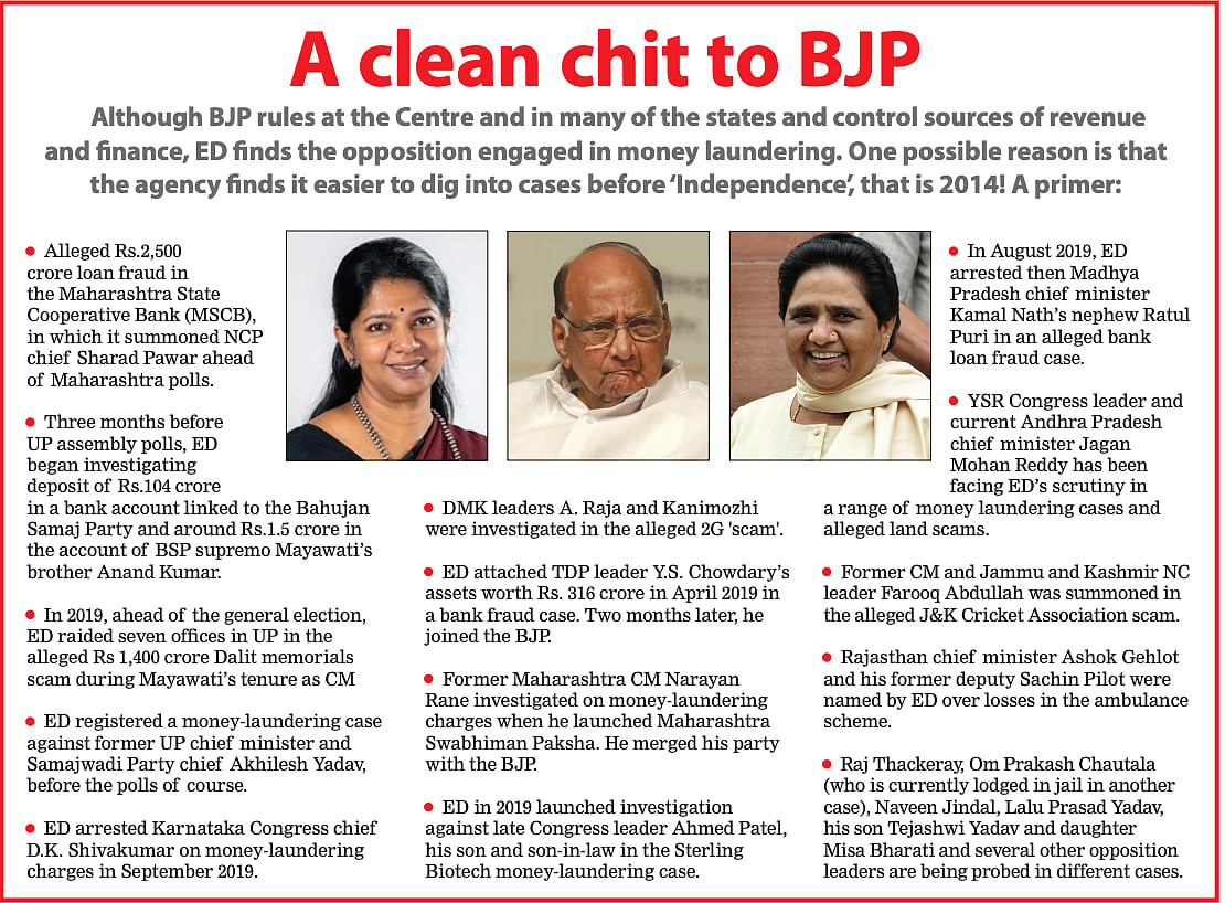 Extensions given to crony bureaucrats acting as hatchet men betray Modi govt's contempt for 'Steel frame'    