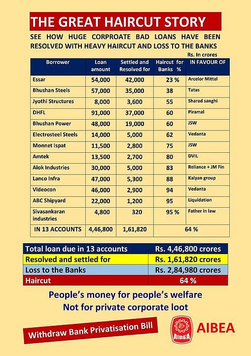 PSBs incurred Rs 2 lakh 84 thousand cr loss in 2 yrs; nationwide strike against privatisation on Dec 16-17