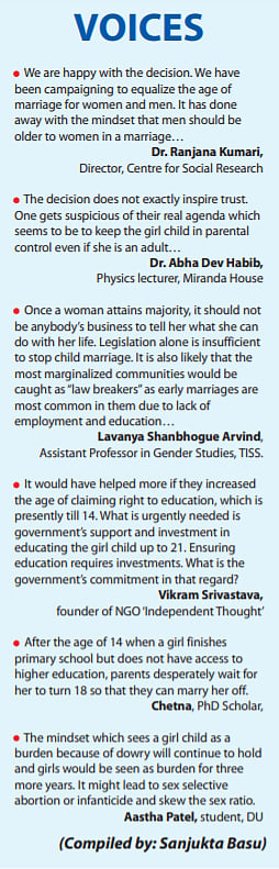 Raising the age of marriage mere tokenism as health, education and employment of girls ignored 