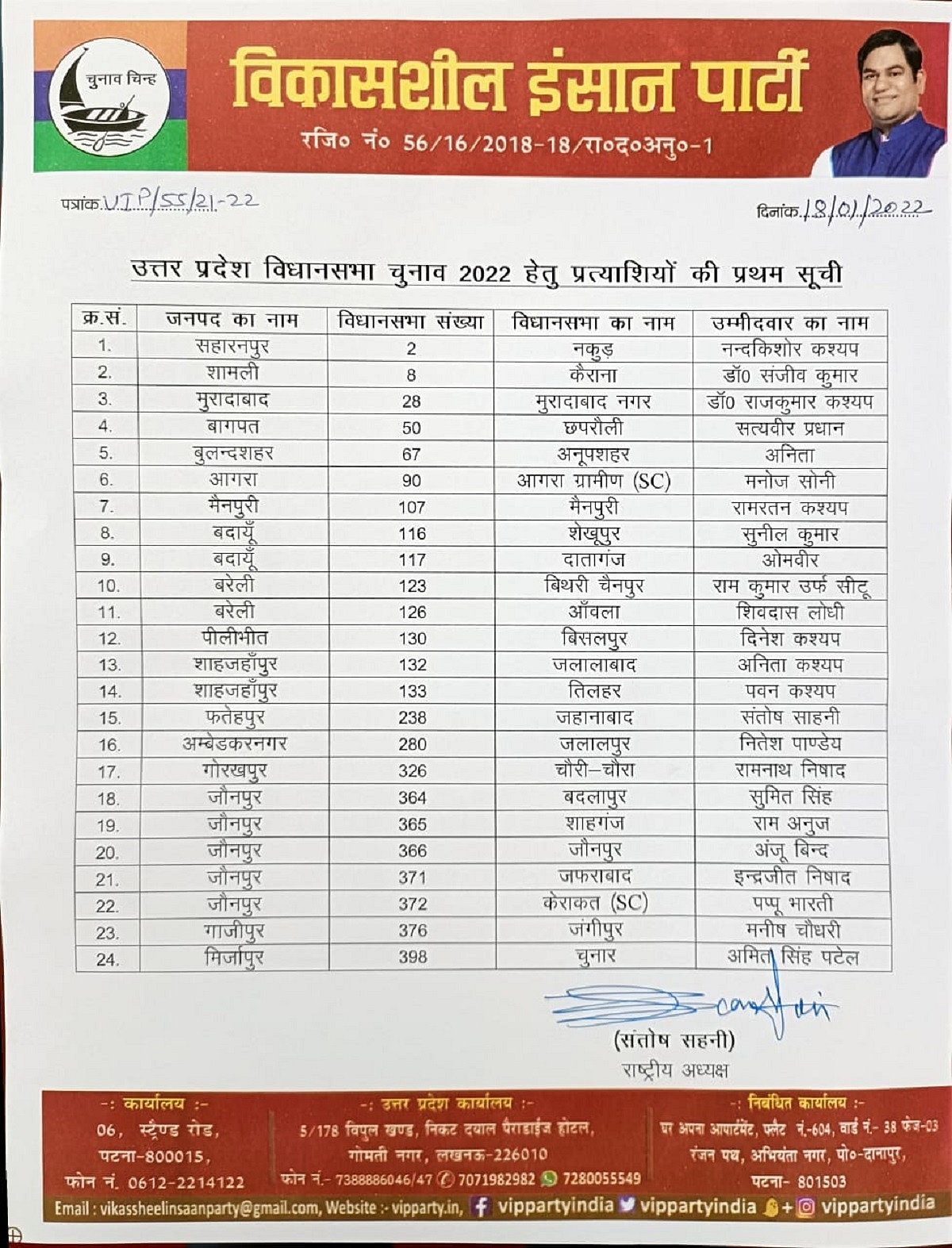 Battle for UP: VIP releases fist list of 24 candidates
