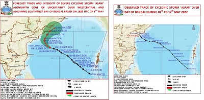IMD predictions go wrong on 'Asani' as it fizzles out early