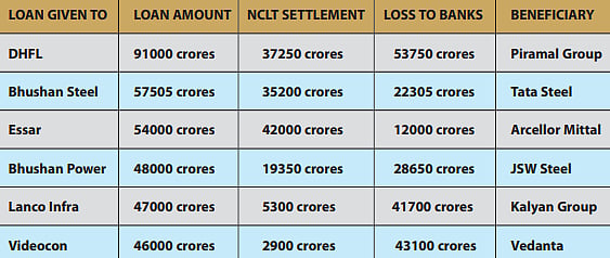Mysterious ways of ‘Cronynomics’