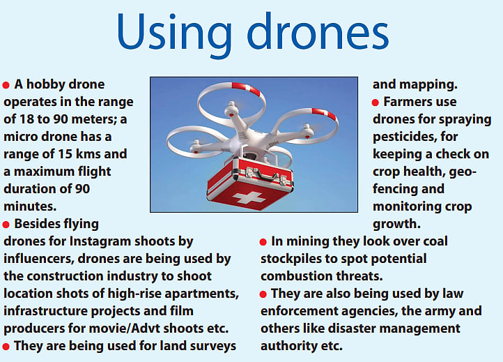 One-tenth of the drones certified, say industry sources and point to high fees and cumbersome restrictions 
