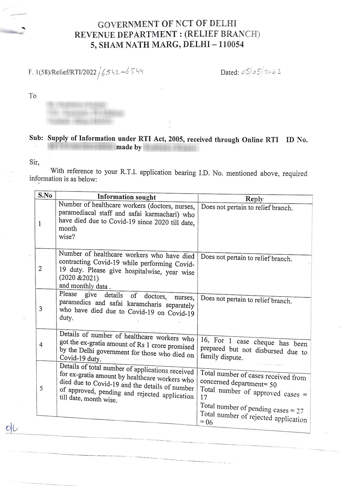 Covid-19: Delhi govt’s ex-gratia amount given to only 16 families of health workers after 2 years, reveals RTI