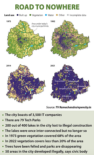 Is Bengaluru dying?