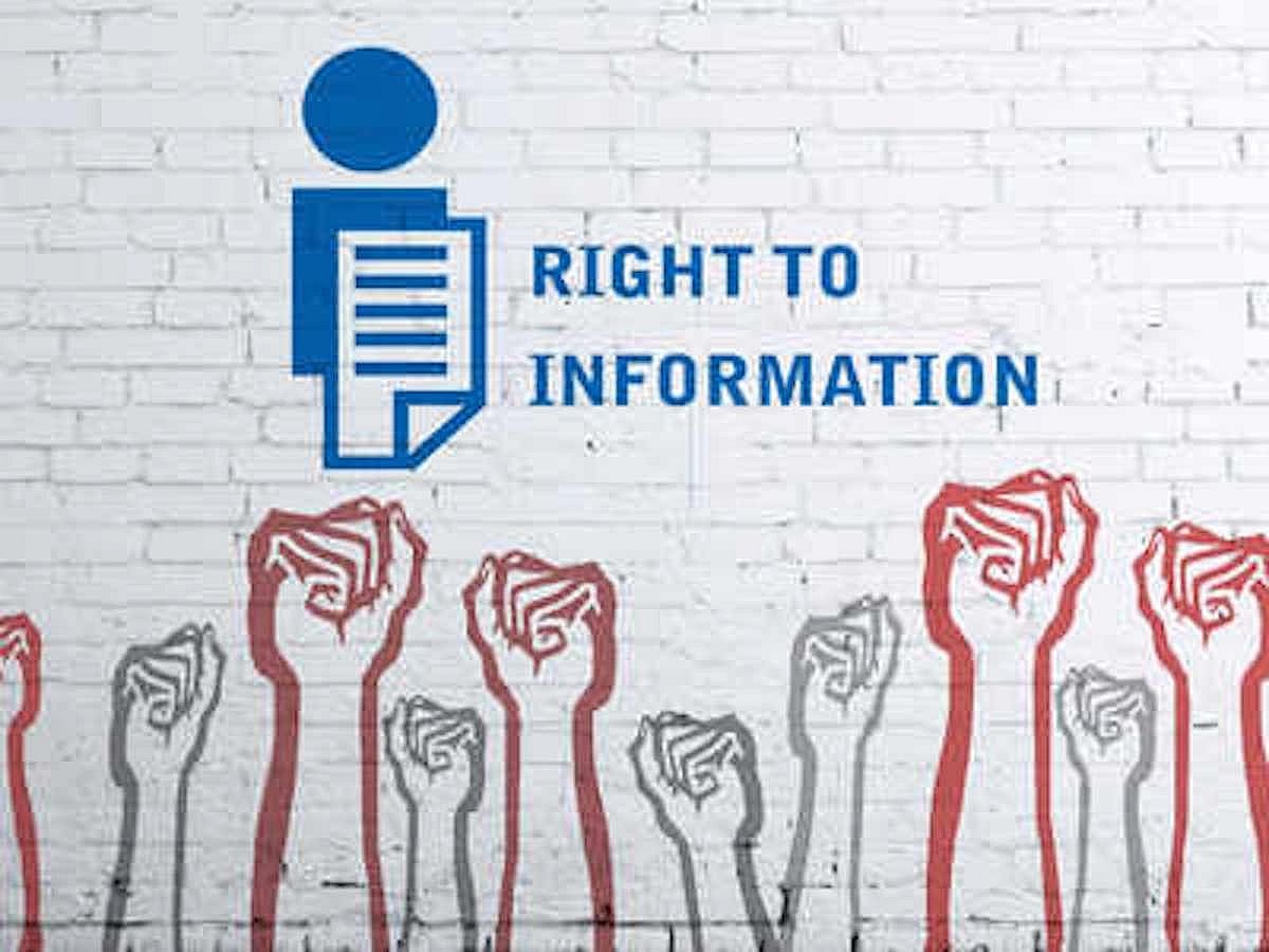 Herald View: RTI Act dying a slow death