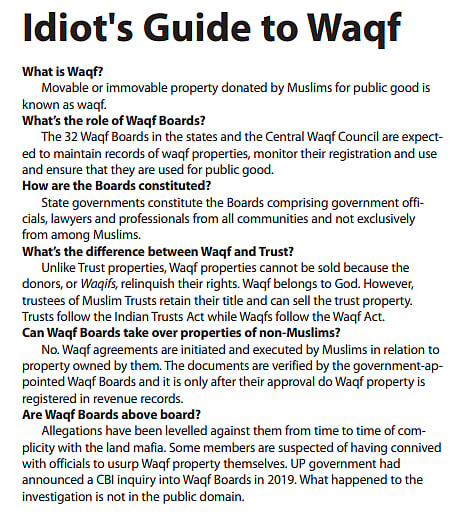 [REPLUG] Why is Waqf back in the news?