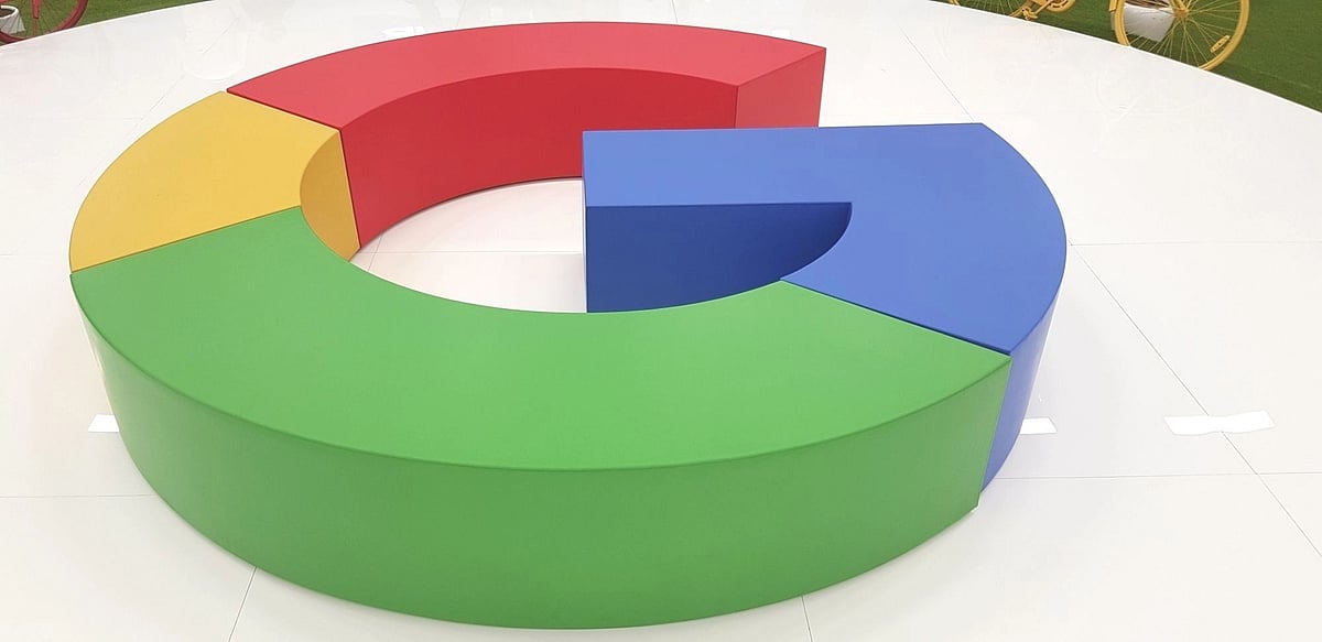 CCI order in Google case may have financial implications for local developers