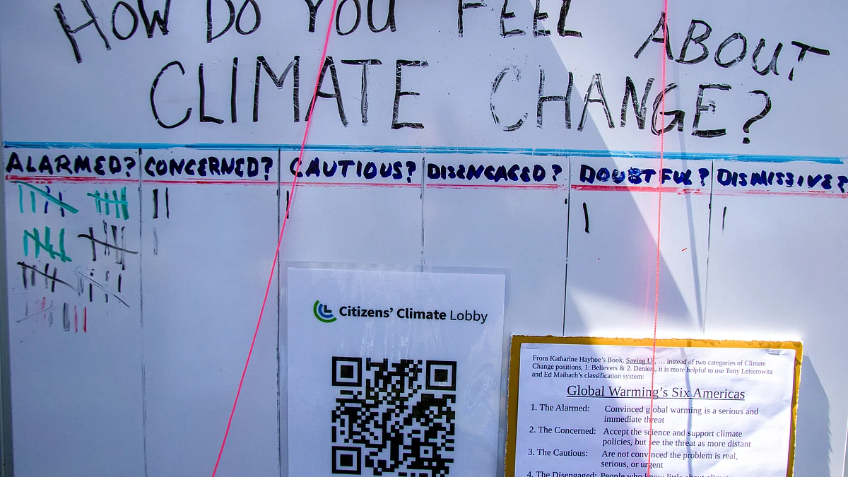 A white board asks people how they feel about climate change at an Earth Day event in the United States. (Getty Images)