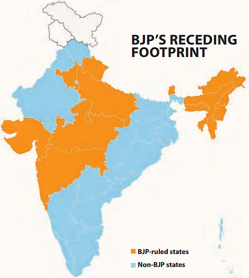 Of all 30 state assemblies, BJP is now in power only in 15—and many of those are physically smaller states, with fewer seats and smaller electorates (image: National Herald)