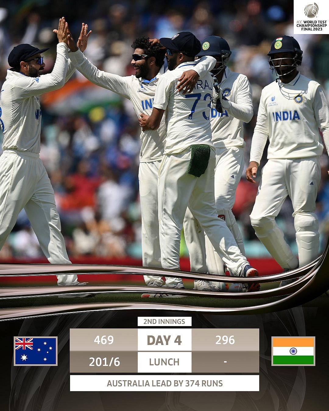 WTC final: Australia defeat India, become the first team to win all ICC titles