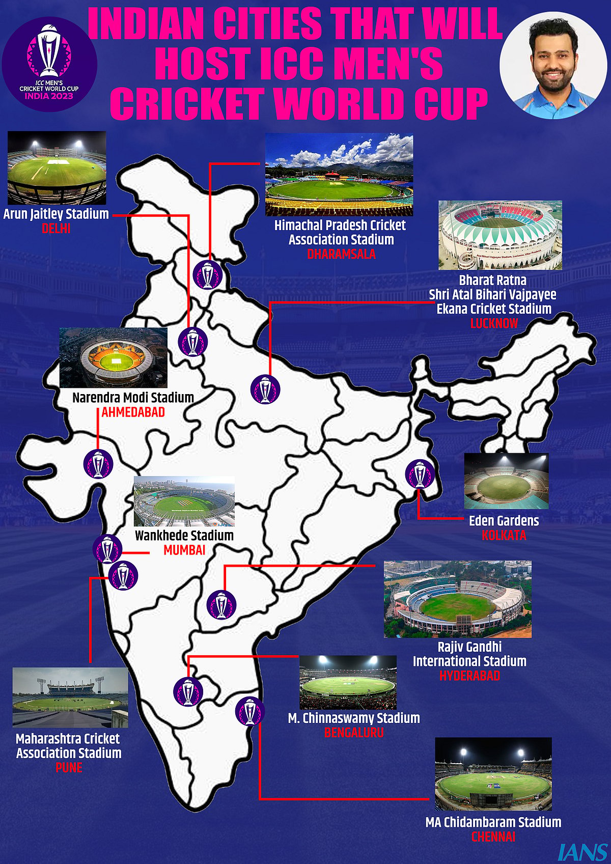 Indian cities and stadiums that will host the ICC Men's Cricket World Cup 2023 (image: IANS) 