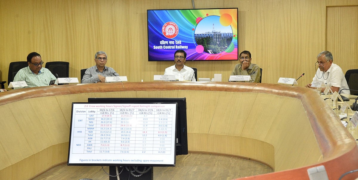 South Central Railways general manager Arun Kumar Jain conducted a safety review meeting with all principal heads of departments on 3 July, Monday (photo: IANS)