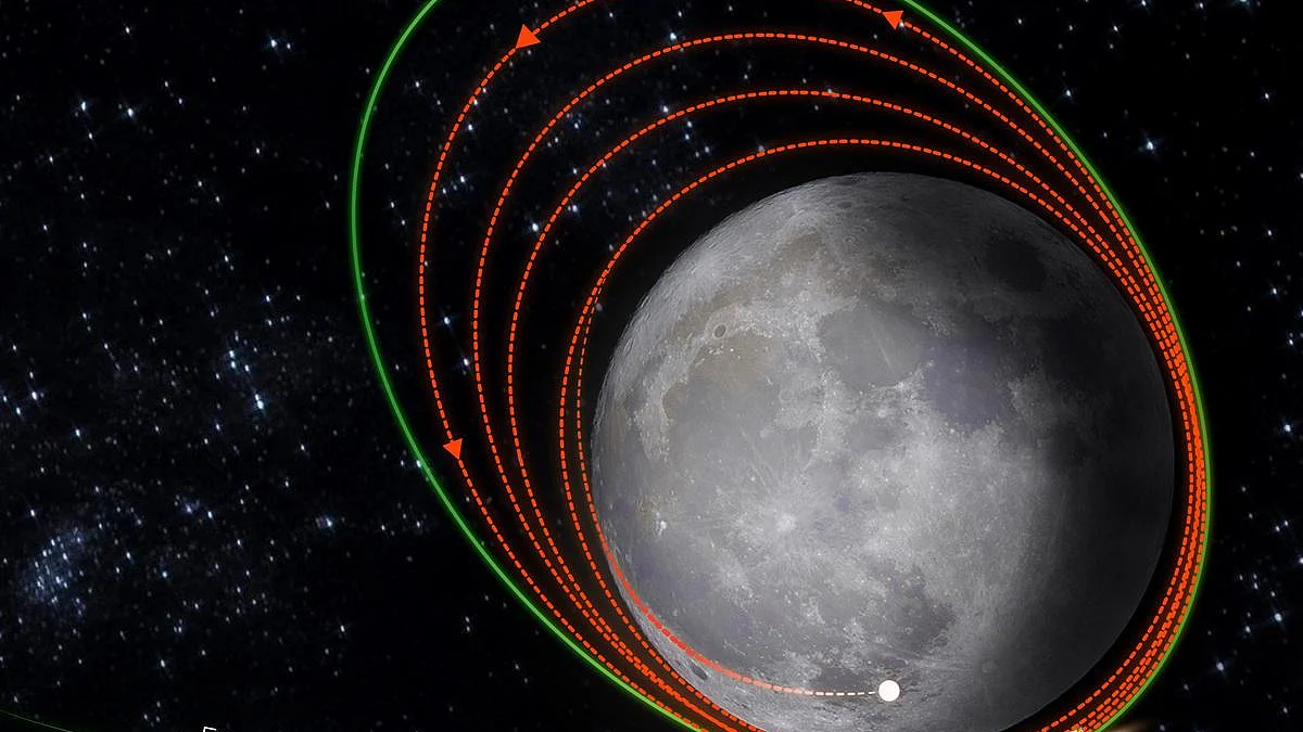 The space agency said it will carry out the next such operation on August 9 (Photo: Twitter/ @isro)