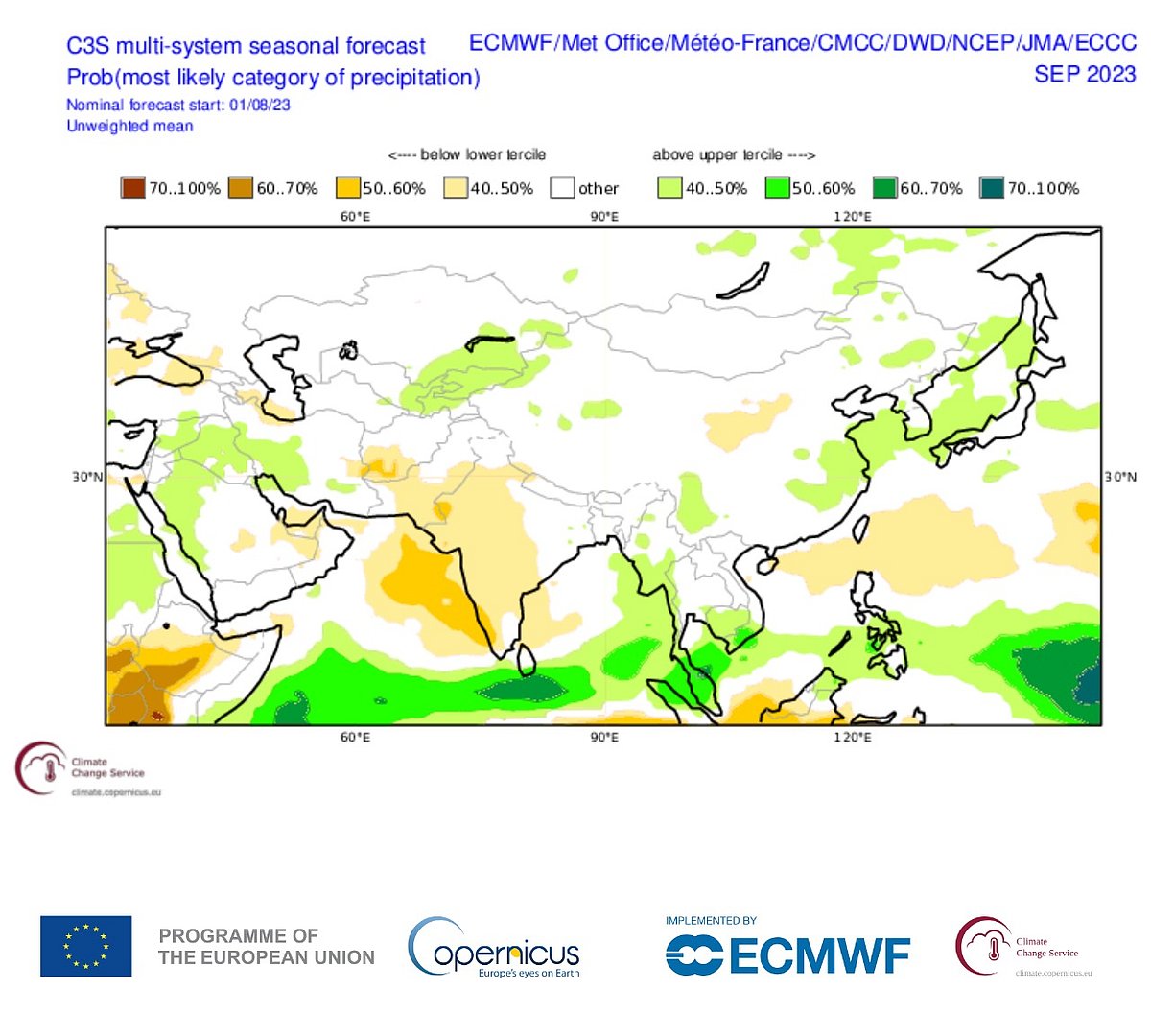 C3S multi-system seasonal forecast of Asia (photo: Kerala State Government)