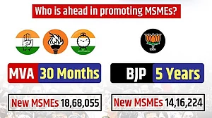 Data shows MVA govt did better on jobs, MSME front than Fadnavis regime