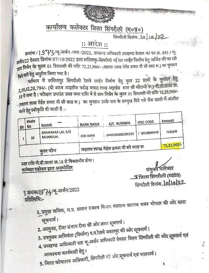 The letter given to Shankarlal Baiga