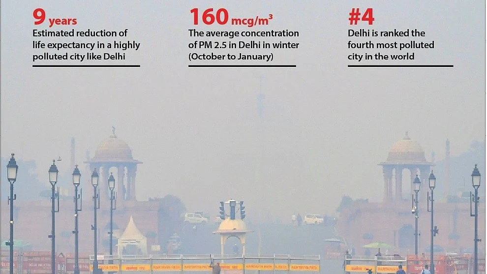 The toxic haze that engulfed Delhi on the morning of 13 November 2023, the day after Diwali