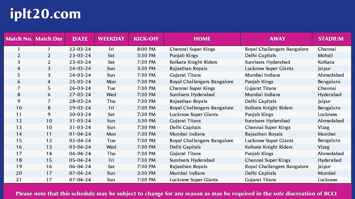 IPL schedule