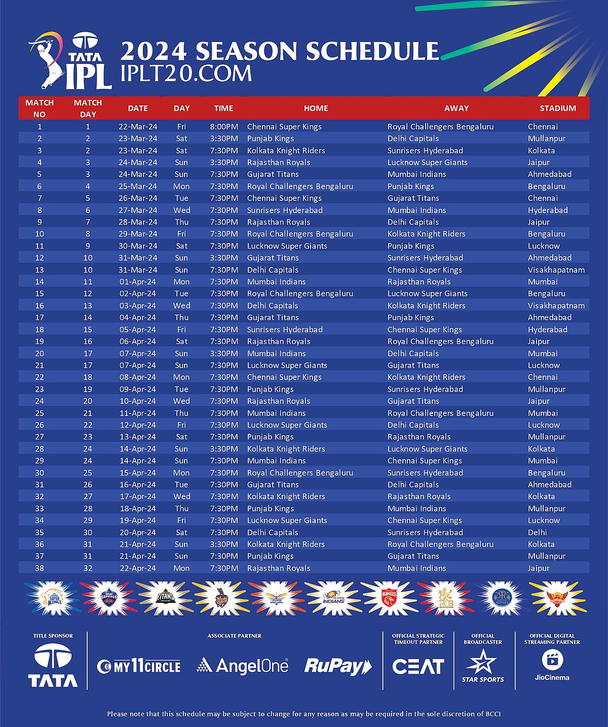 IPL 2024 full schedule