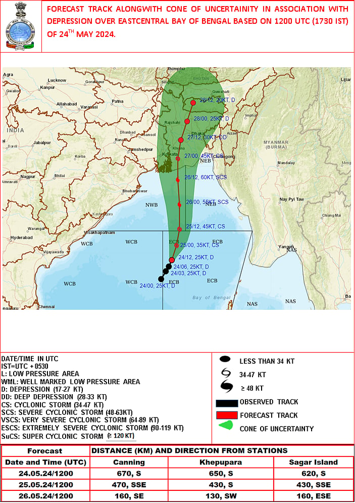 Graphic courtesy: mausam.imd.gov.in