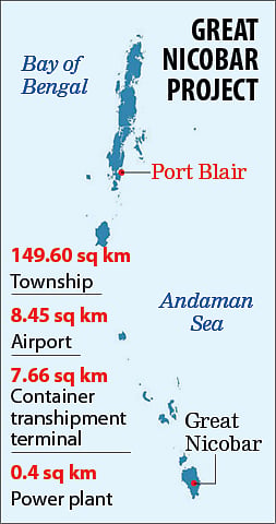 Highlights of the government's project proposal