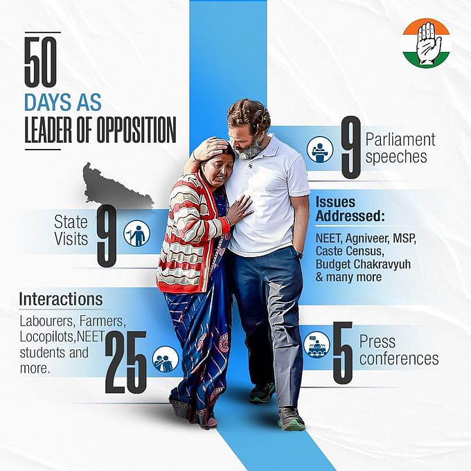 Congress released a detailed report card marking Rahul Gandhi's first 50 days as the Leader of the Opposition (LOP)