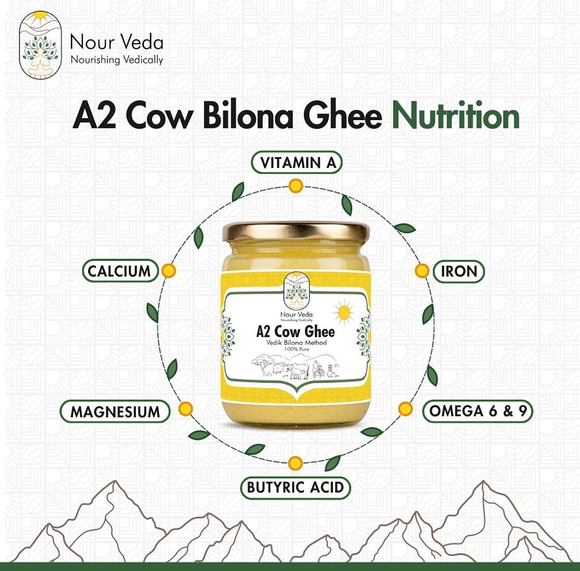 Another 'A2 ghee' product making tall claims of everything from (ironically) omega 6 and 9 fats versus iron content