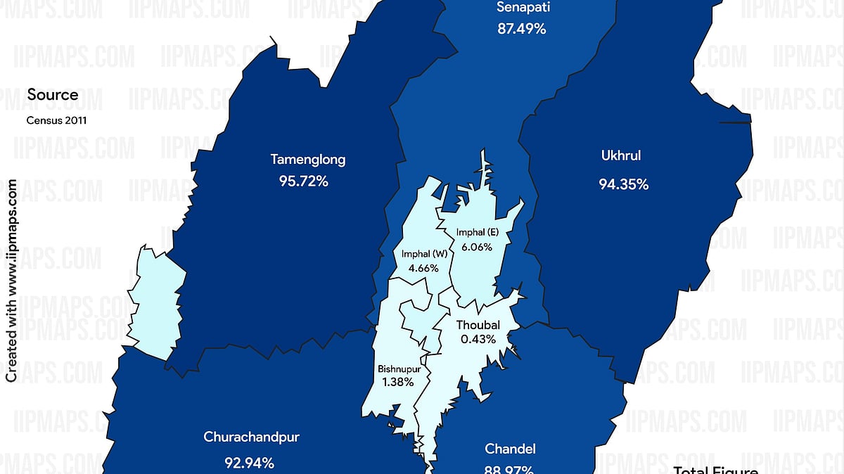 The tribal (40% overall) population distribution in Manipur 