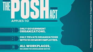 Lawyers, activists explain why POSH Act must cover political parties
