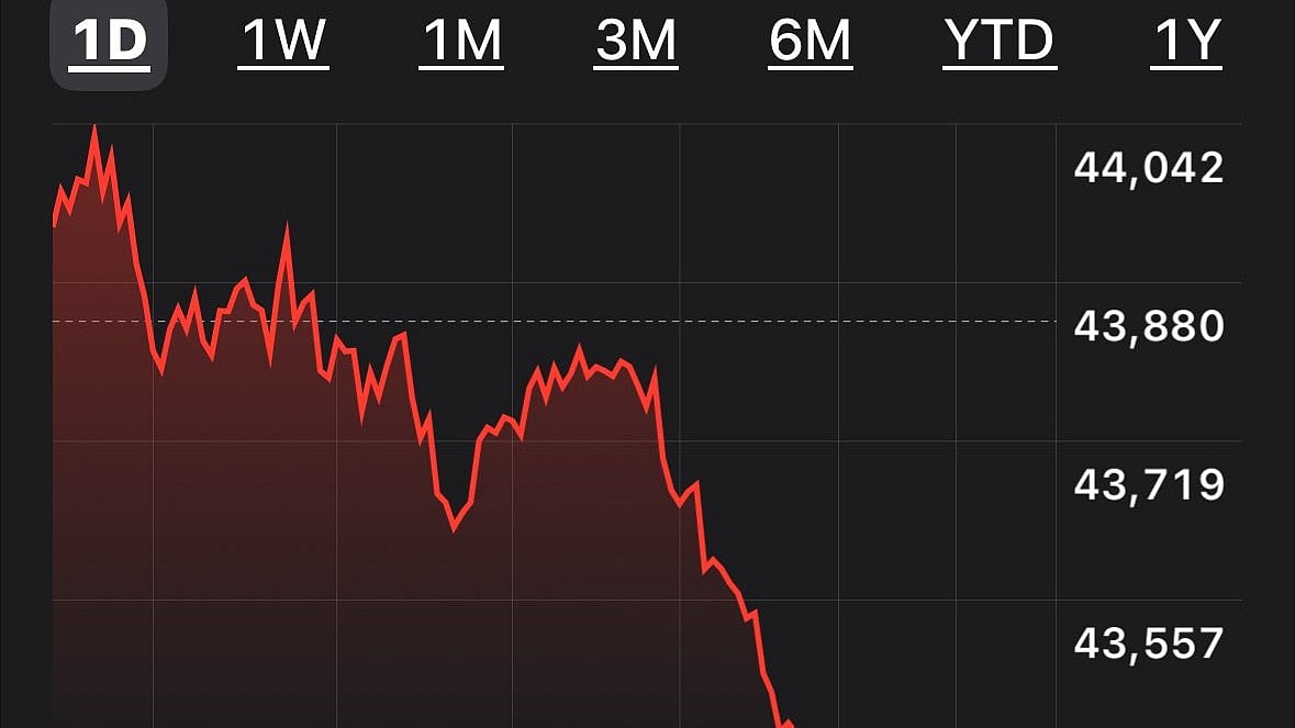 Trump’s tariff wars: And so it begins... China slaps 15 pc-plus on US soy, meats