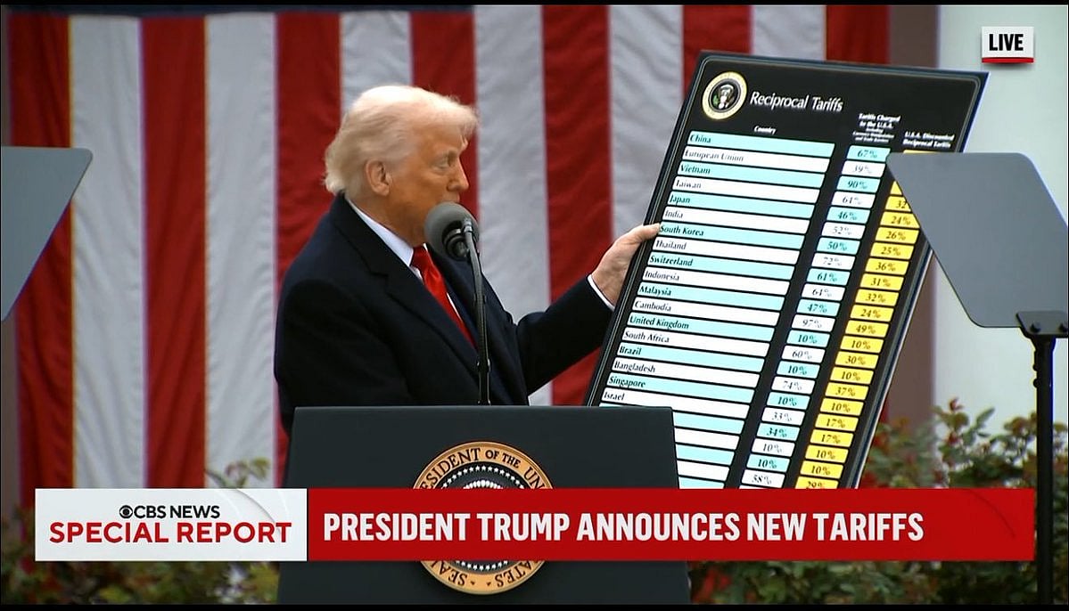 What happened to Trump’s 90 trade deals in 90 days?