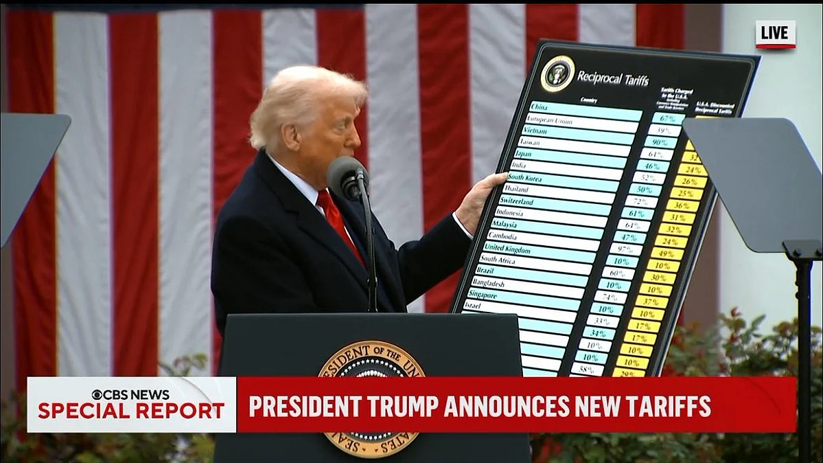 US president Donald Trump’s controversial tariff list as he announced reciprocal taxes