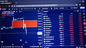 Sensex, Nifty edge higher on dovish Fed expectations amid fresh foreign fund inflows