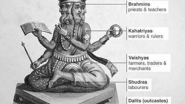 The (in)famous BBC representation of the chaturvarna of Hindutva 