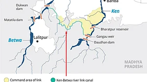 A map of the project