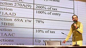 Rs 10,000-cr tax evasion through fake parties; why is Modi silent, asks Cong