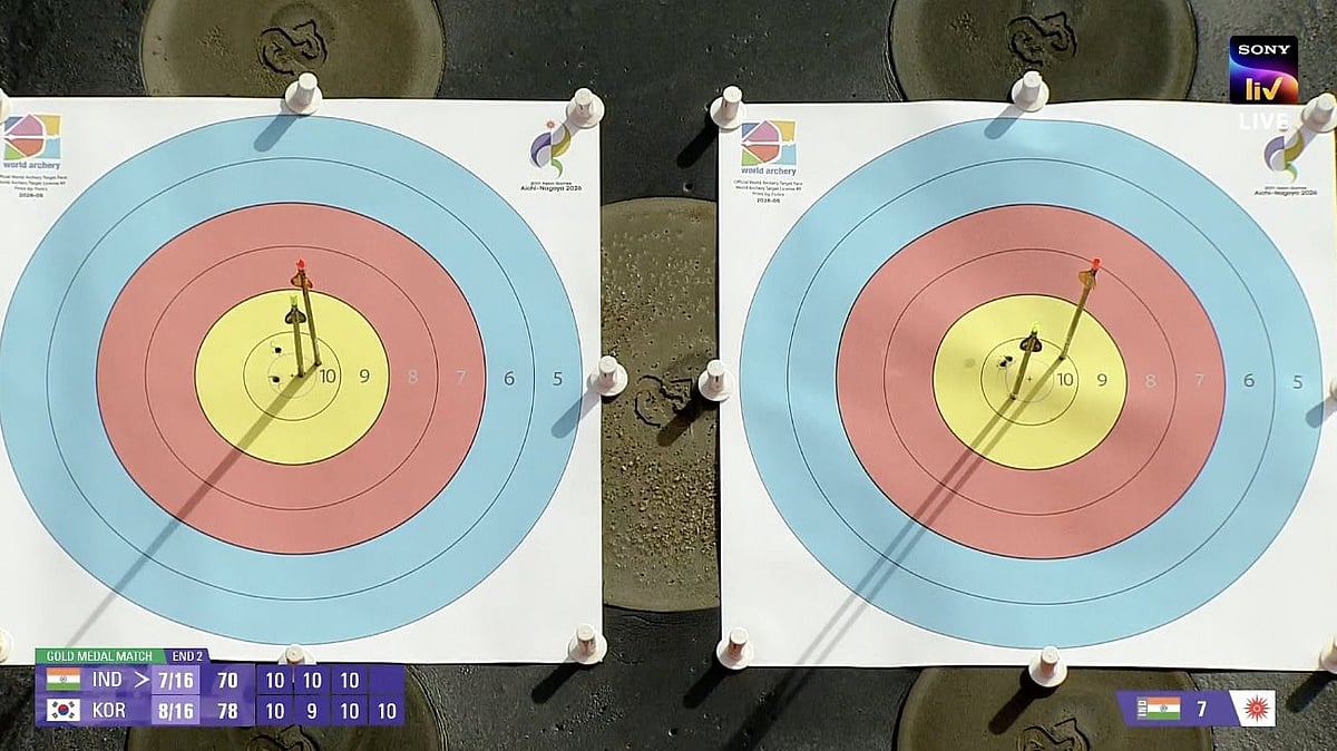 Another perfect set of four arrows from Chikitha and Sahil!